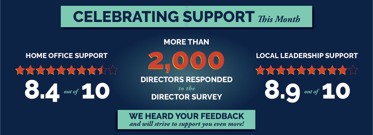 2020_CelebrateSupport