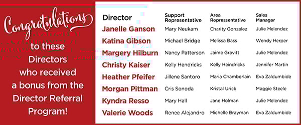 Directors who received a bonus from Director Referral Program